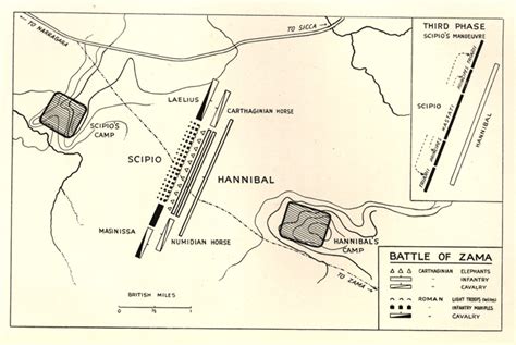 Defeating Hannibal – Military History Matters