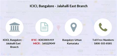 ICICI Bangalore - Jalahalli East IFSC Code ICIC0001419