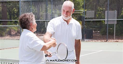 Are You Planning for Your Retirement Lifestyle?