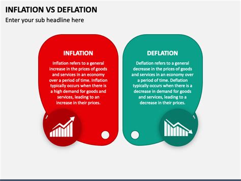 Inflation Vs Deflation PowerPoint and Google Slides Template - PPT Slides