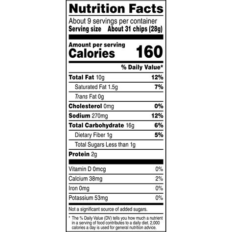 Chili Cheese Fritos Nutrition Facts | Besto Blog