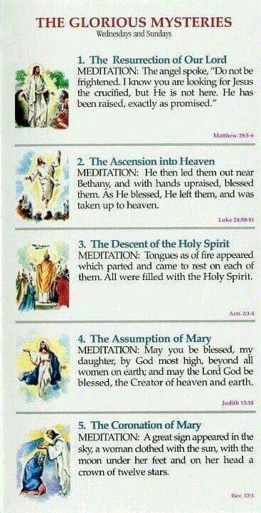 Printable Sorrowful Mysteries Of The Rosary