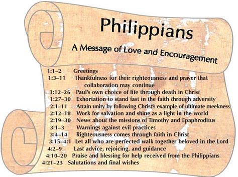 14-6 Philippians | Bible study scripture, Bible study notes, Bible topics