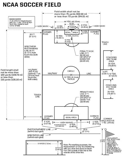 College Soccer Field Dimensions