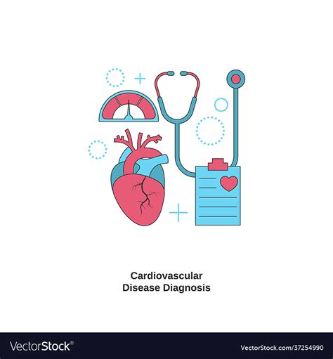 Coronary Artery Disease Diagnosis