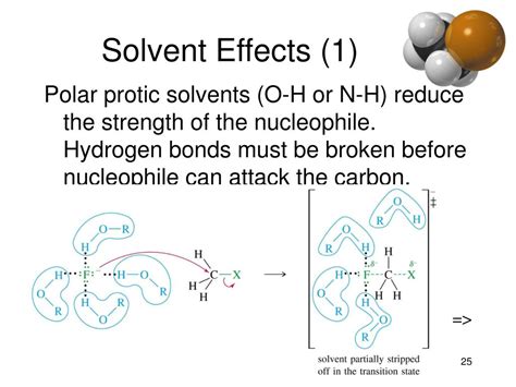 PPT - CHE 240 Unit IV Stereochemistry, Substitution and Elimination ...