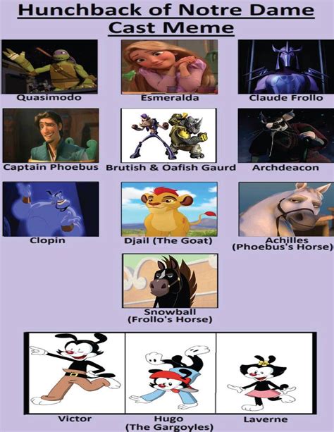 Hunchback of Notre Dame Cast Meme by Jrechani18 on DeviantArt in 2022 | Memes, It cast, Notre dame