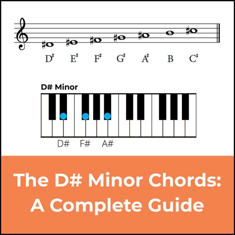 Mastering Chords in D Sharp Minor: A Music Theory Guide