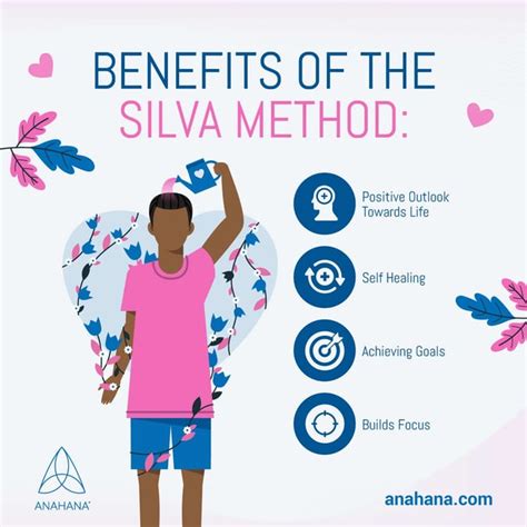 Silva Method Meditation, Techniques, Exercises, Explained