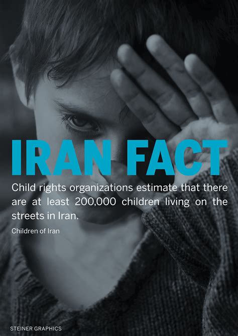 Iran Facts Poster Series on Behance