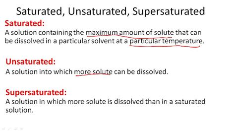 Saturation ( Video ) | Chemistry | CK-12 Foundation