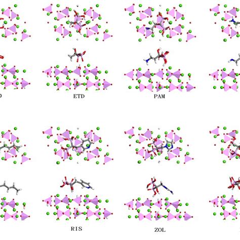 Crystal Structure of Hydroxyapatite, a) Top View, b) Side View. | Download Scientific Diagram