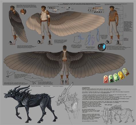 Pin by Ericka on Koria's | Winged people, Mythical creatures, Character ...