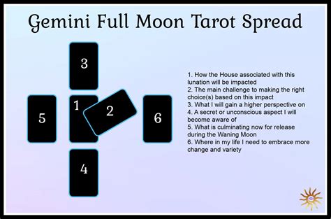 Gemini Full Moon 2021 (with Tarot Spread) ⋆ Angelorum Tarot