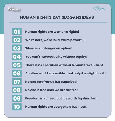 165+ Creative Human Rights day Slogans Examples - Tiplance