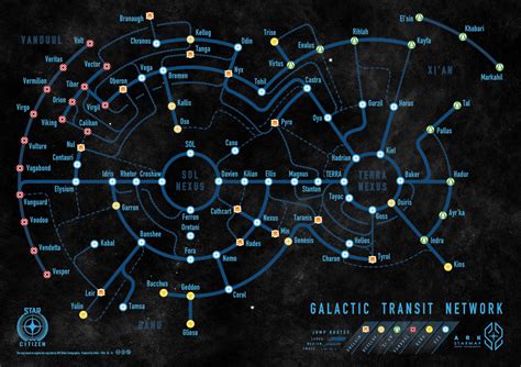 @starcitizenlinks | Linktree