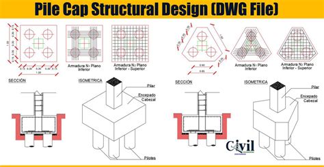 Pile Cap Structural Design Dwg File Engineering Disco - vrogue.co
