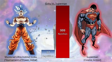 Cinco Poderes Que Goku Ultra Instinct Tiene Que Superman No Tiene ...