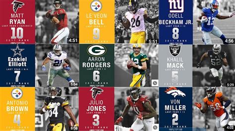 NFL Top 100: All Top 10 Players in 5 minutes - NFL 2017 - YouTube