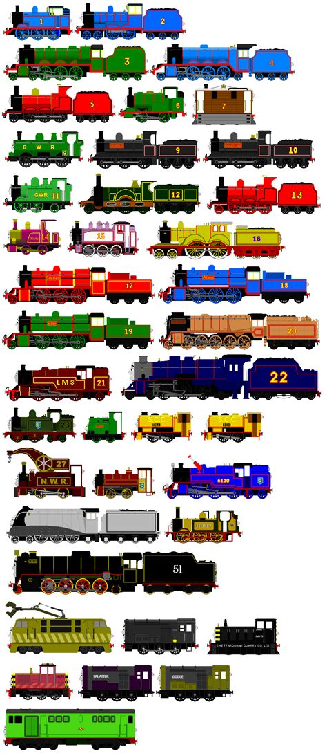 Thomas and Friends Animated Character 2 by JamesFan1991 on DeviantArt