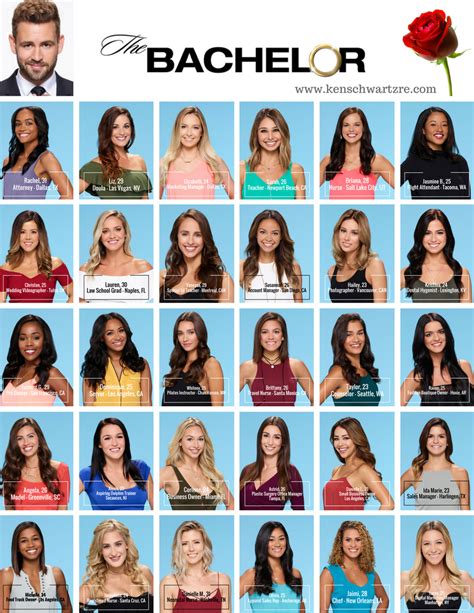 Free Cheat Sheet and Bracket for ABC's The Bachelor | Abc the bachelor ...