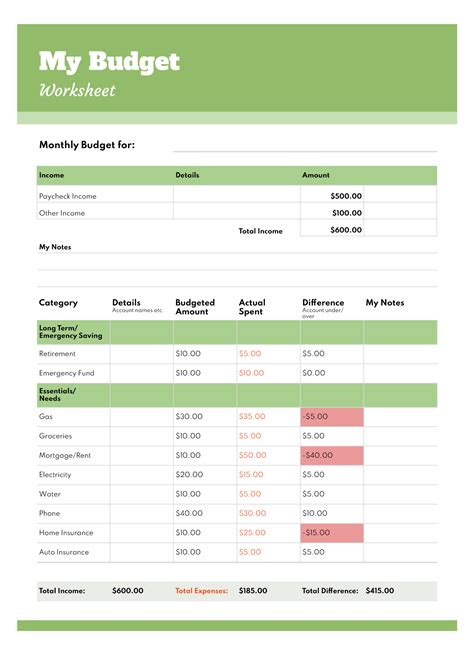 Personal budget google sheets - circlesmyte