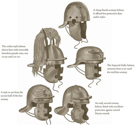 Pin by Ix Uad on Ancient Helmets | Roman armor, Roman legion, Roman ...