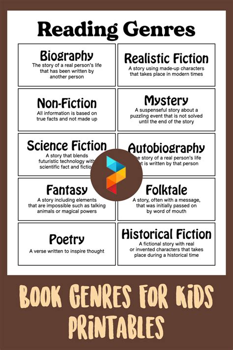 Anyone want to have some book genres for kids that printables? Make sure you follow us! Genre Of ...