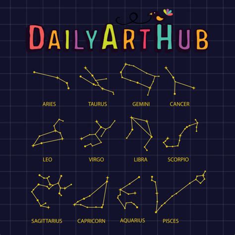 Zodiac Constellations Art Set – Daily Art Hub // Graphics, Alphabets & SVG