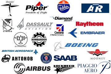 Aircraft Manufacturers | hobbyDB