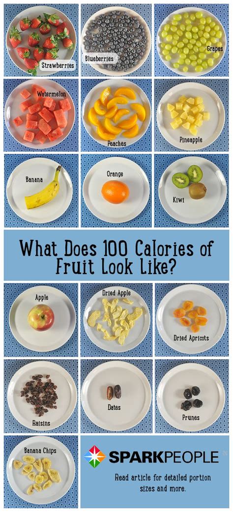 What Does 100 Calories Look Like? | No calorie snacks, Healthy, Nutrition