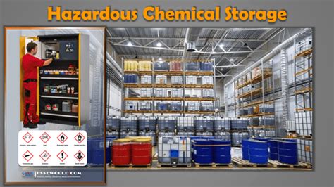 Hazardous Chemical Storage HSSE WORLD