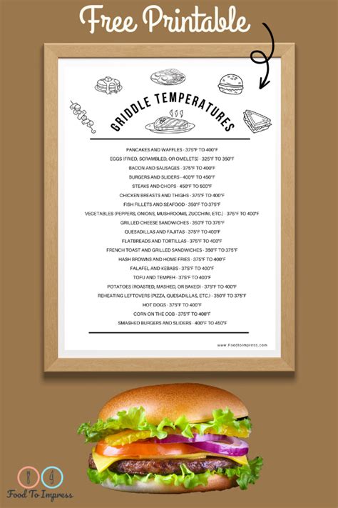 Printable Griddle Cooking Temperature Chart - Free - Food To Impress