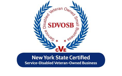 What is an SDVOSB?