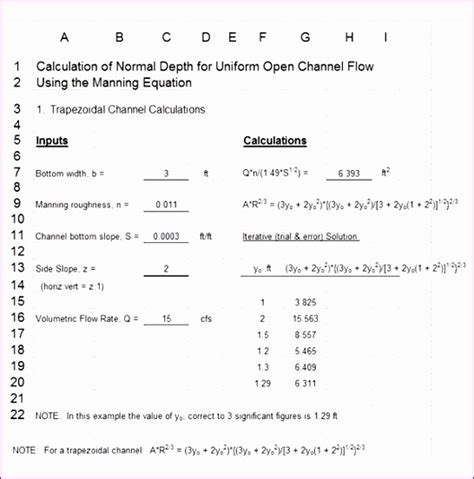 Manning's Equation Excel Spreadsheet - gadgetvoper