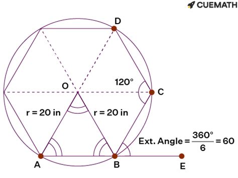 A regular hexagon has a radius of 20 in. What is the approximate area ...