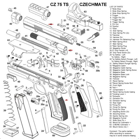 CZ 75 TS CZECHMATE | CZ Spare Parts and Accessories