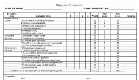 Vendor Scorecard Template Excel Luxury Supplier Evaluation Template for Microsoft Word ...