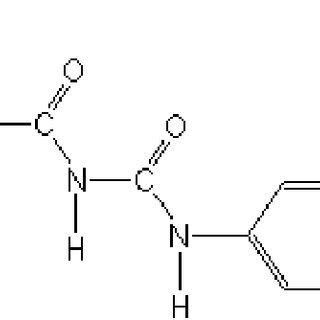 Molecular structure of diflubenzuron. | Download Scientific Diagram