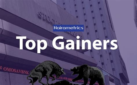 Top gainers and losers on the NSE WTD Dec 12 2018