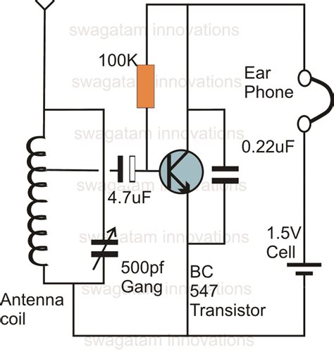 Schematic Diagram Of Am Fm Radio