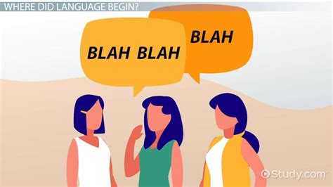 Evolution of Language | Theories & Development - Video & Lesson ...