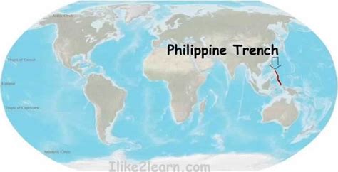 Philippine Trench - Alchetron, The Free Social Encyclopedia