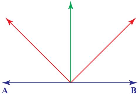 45 degree angle - Construction and Solved Examples - Cuemath