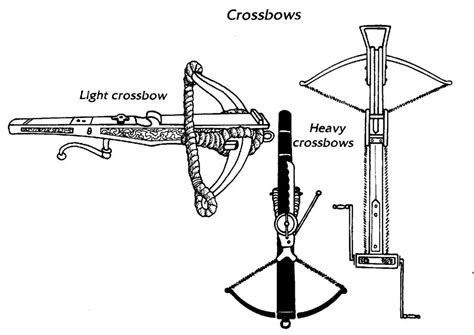 D&D 5e: Heavy Crossbow 5e Guide - Gaming - MOW