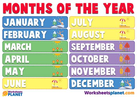 Months Of The Year Chart