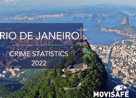 RIO DE JANEIRO 2022 CRIMINAL STATISTICS | MOVI NEWS