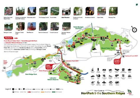 The Ultimate Guide to the Southern Ridges – ExplorerSG