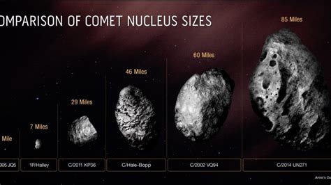 First Resolved Image of the Nucleus of a Long-Period Comet