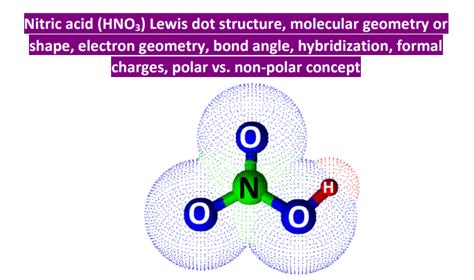 HNO3 Lewis structure, molecular geometry, hybridization, polar or nonpolar